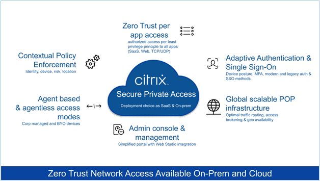 citrix-blog2